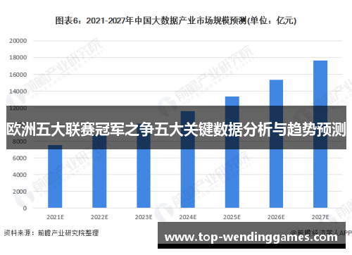 欧洲五大联赛冠军之争五大关键数据分析与趋势预测