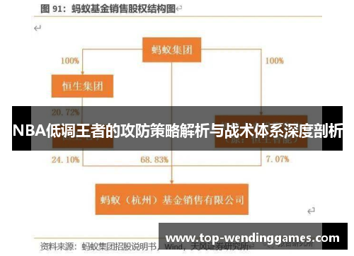 NBA低调王者的攻防策略解析与战术体系深度剖析