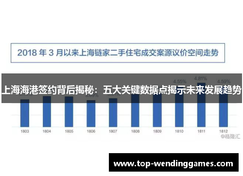 上海海港签约背后揭秘：五大关键数据点揭示未来发展趋势