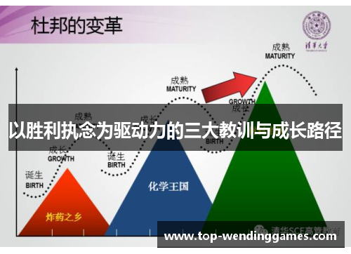 以胜利执念为驱动力的三大教训与成长路径