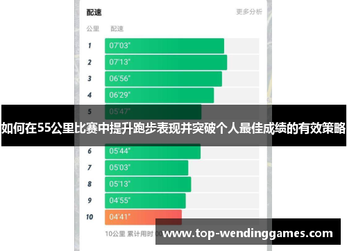 如何在55公里比赛中提升跑步表现并突破个人最佳成绩的有效策略