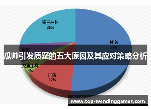 瓜帅引发质疑的五大原因及其应对策略分析