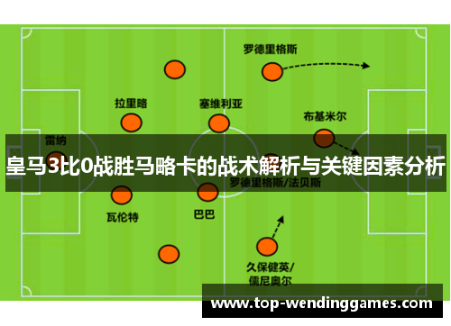 皇马3比0战胜马略卡的战术解析与关键因素分析