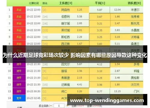 为什么近期足球竞彩场次较少 影响因素有哪些原因导致这种变化