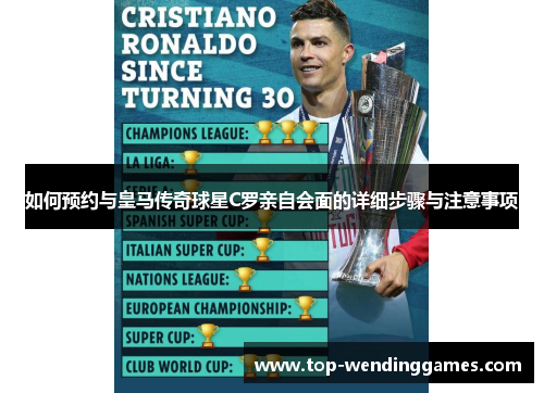 如何预约与皇马传奇球星C罗亲自会面的详细步骤与注意事项