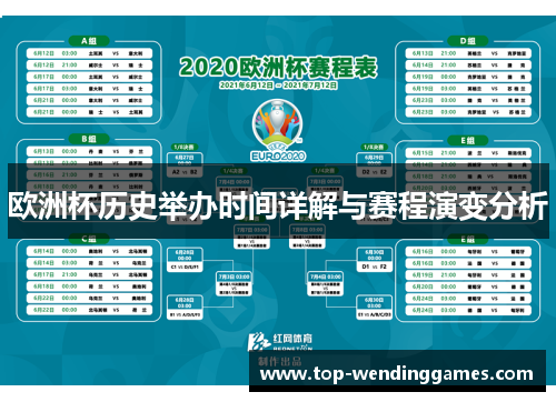 欧洲杯历史举办时间详解与赛程演变分析