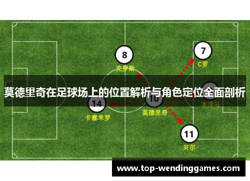 莫德里奇在足球场上的位置解析与角色定位全面剖析