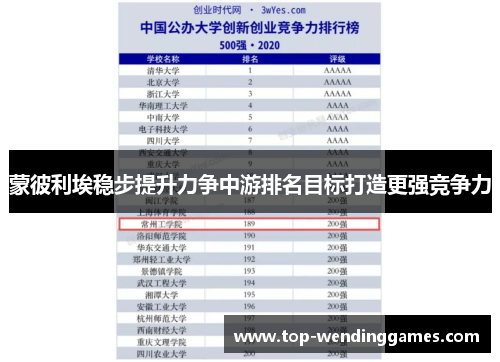 蒙彼利埃稳步提升力争中游排名目标打造更强竞争力