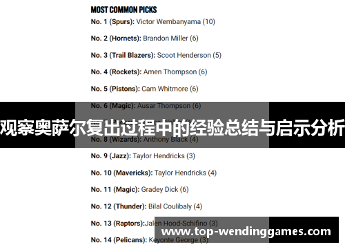 观察奥萨尔复出过程中的经验总结与启示分析