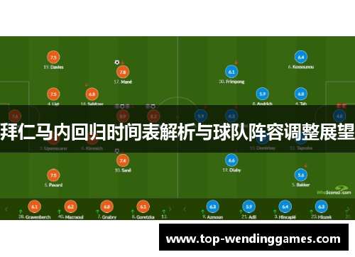 拜仁马内回归时间表解析与球队阵容调整展望