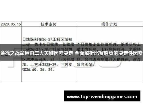 金徐之战命运由三大关键因素决定 全面解析比赛胜负的决定性因素