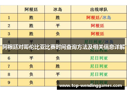 阿根廷对哥伦比亚比赛时间查询方法及相关信息详解