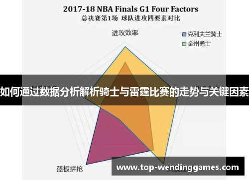 如何通过数据分析解析骑士与雷霆比赛的走势与关键因素