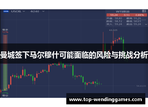 曼城签下马尔穆什可能面临的风险与挑战分析 曼城签下马尔穆什可能面临的风险与挑战分析